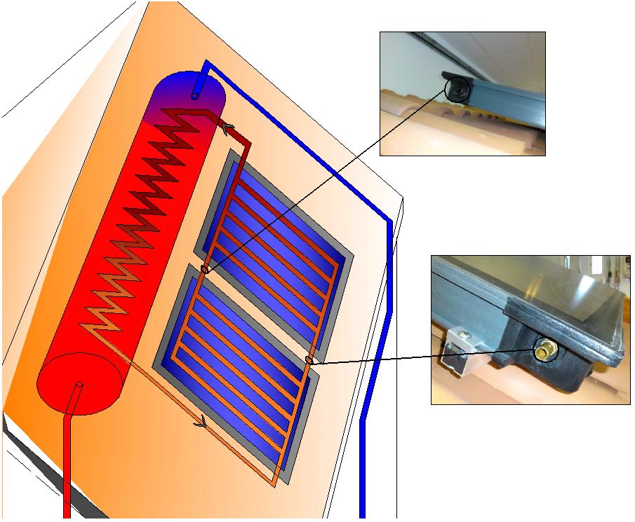 Connexion entre les capteurs solaires thermiques d'une même batterie